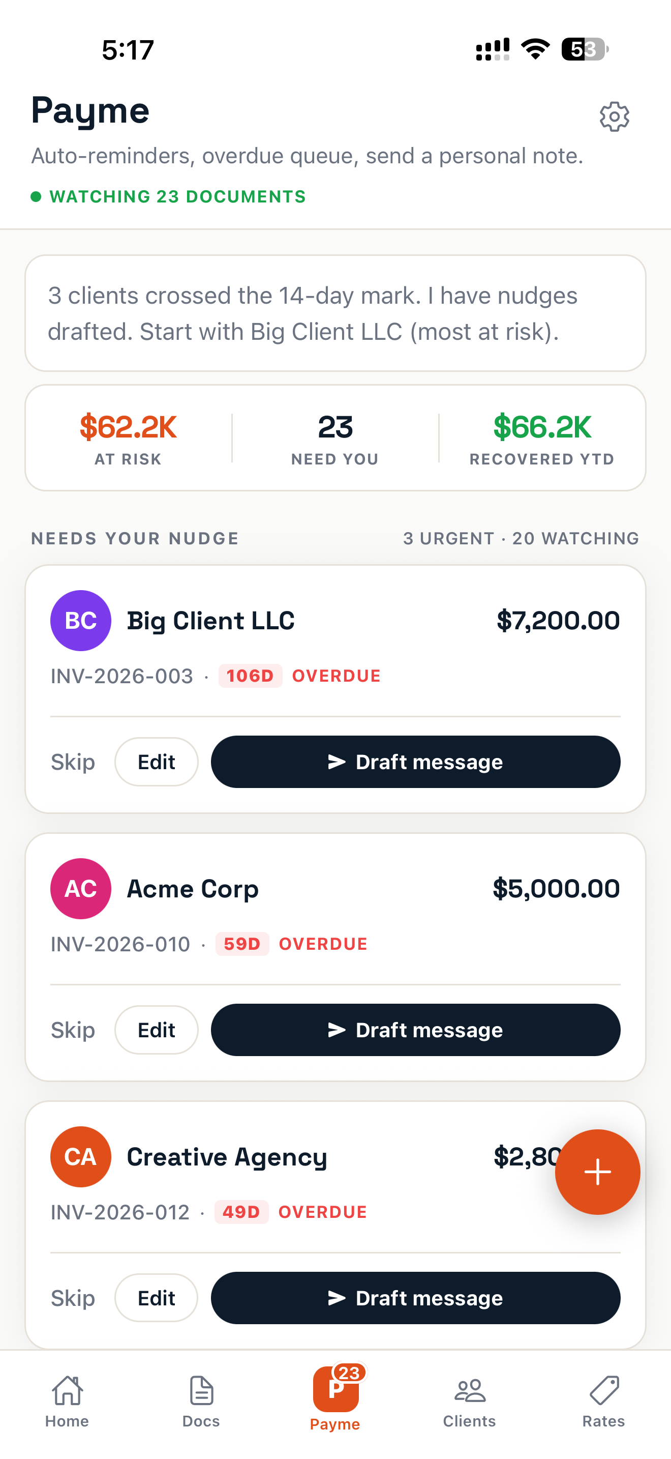 The Nvoyce Payme queue on mobile, showing overdue invoices ranked by money at risk, with $62.2K at risk and $66.2K recovered year to date, and Draft message buttons next to each client